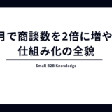 Web担当者不在の中小企業が、3ヶ月で商談数を2倍に増やした「仕組み化」の全貌